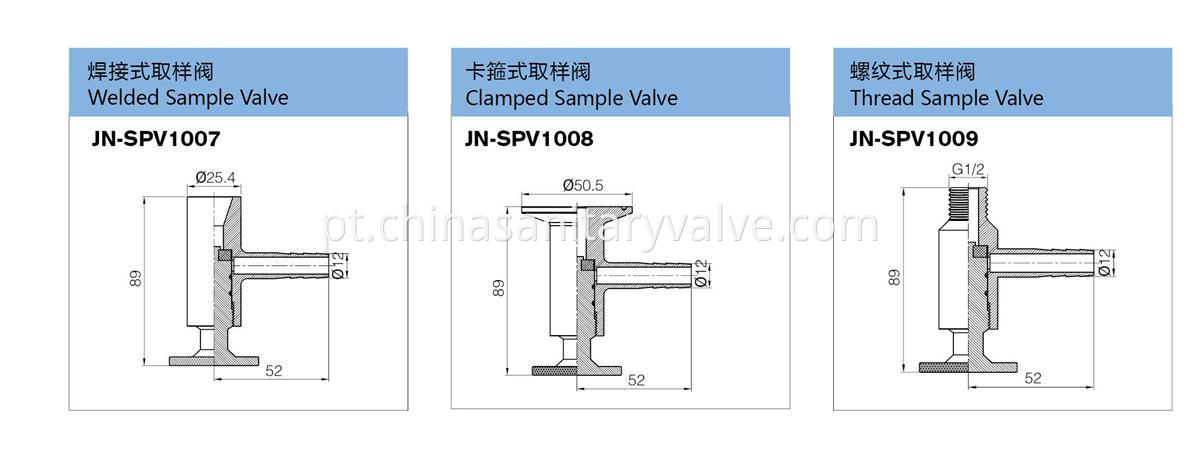 sample-val[1]